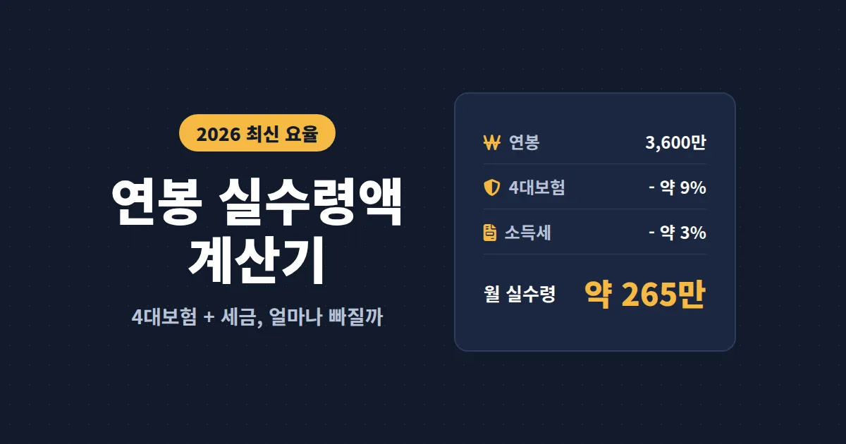 연봉 실수령액 계산기 2026 사용법 - 4대보험 요율부터 월급 표까지 한번에 정리