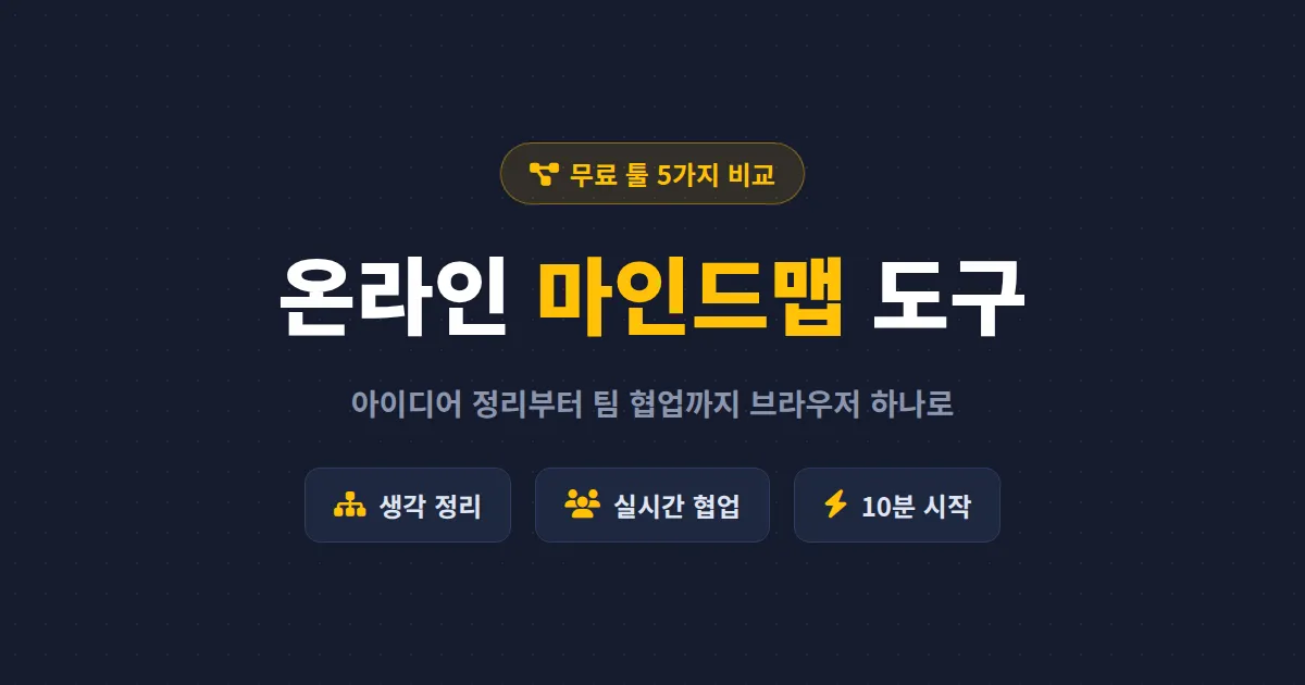 온라인 마인드맵 도구 추천 5가지 - 무료로 아이디어 정리하고 협업까지 되는 툴 비교