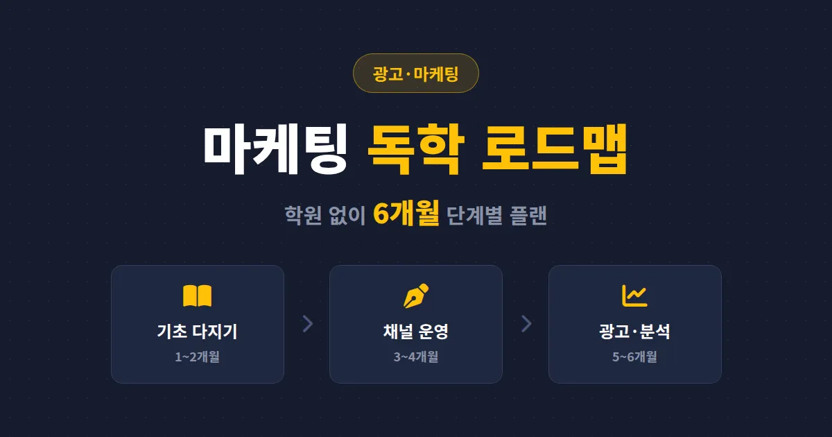 온라인 마케팅 독학 로드맵 - 6개월 안에 실무 감각 만드는 단계별 학습 가이드