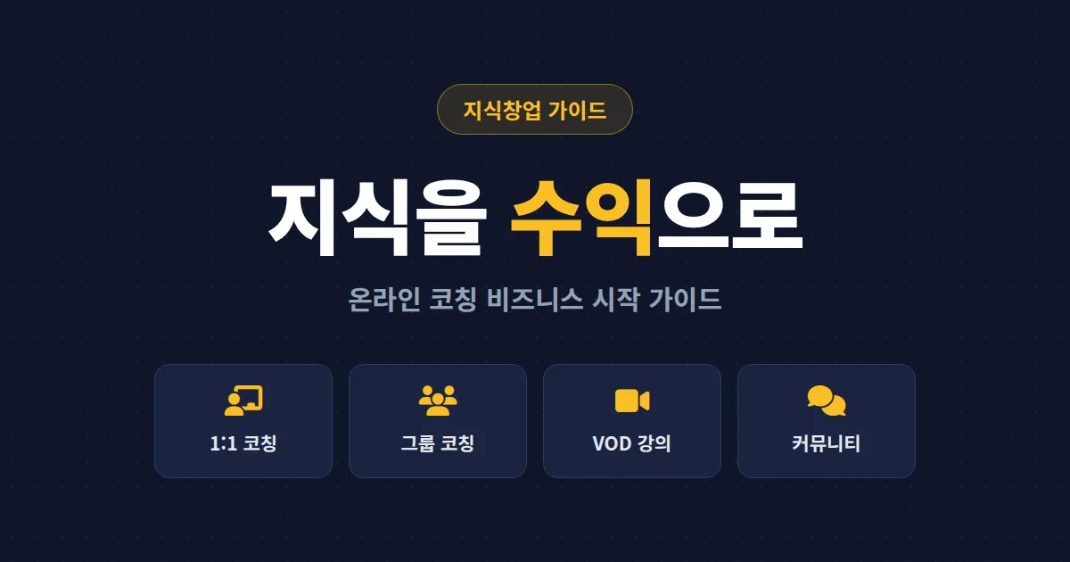온라인 코칭 비즈니스 시작 가이드 - 지식과 경험을 수익으로 바꾸는 단계별 방법