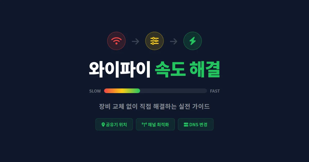 와이파이 속도 느릴 때 해결법 - 원인 진단부터 실전 최적화까지