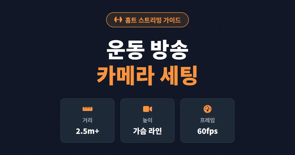 운동 방송 카메라 세팅 완벽 가이드 - 전신 화면 각도부터 조명, OBS 설정까지