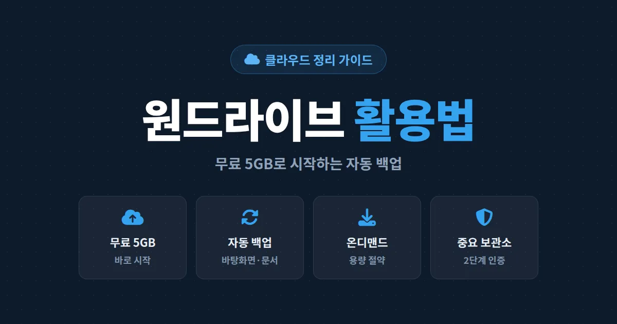 원드라이브 활용법 총정리 - 무료 5GB부터 자동 백업, 파일 온디맨드, 개인 중요 보관소까지