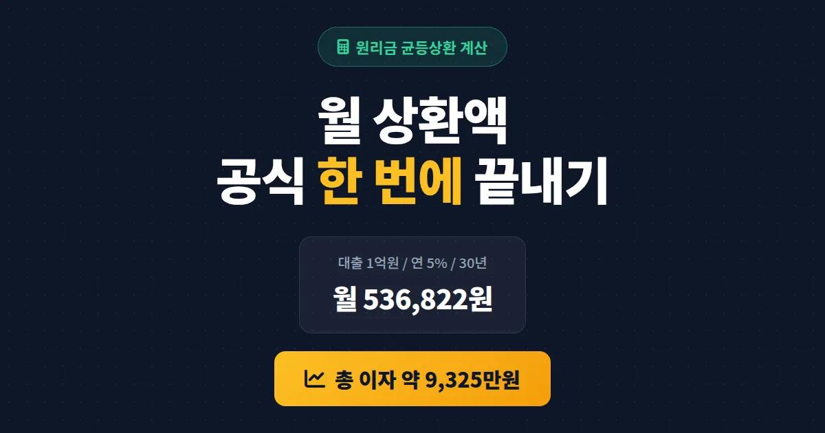 원리금 균등상환 계산 완벽 가이드 - 공식, 엑셀 함수, 실제 시뮬레이션까지