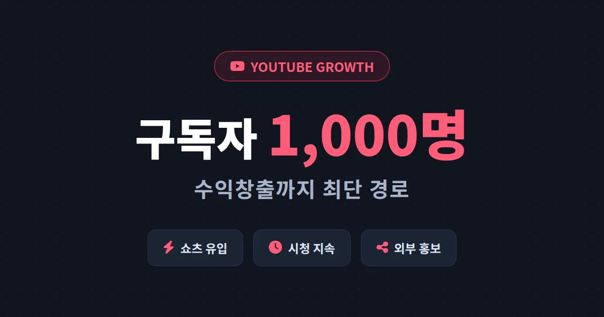 유튜브 구독자 1000명 최단 경로 - 수익창출 조건까지 가장 빠르게 도달하는 실전 전략