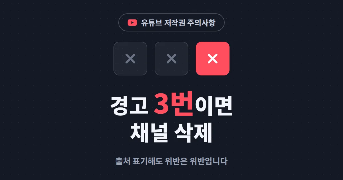 유튜브 저작권 주의사항 총정리 - 경고 3번이면 채널 삭제, 크리에이터 필수 상식