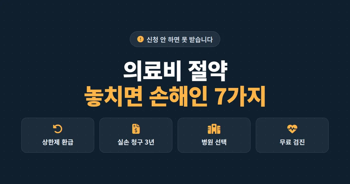 의료비 절약 방법 총정리 - 본인부담상한제부터 실손보험 청구까지 놓치면 손해인 7가지