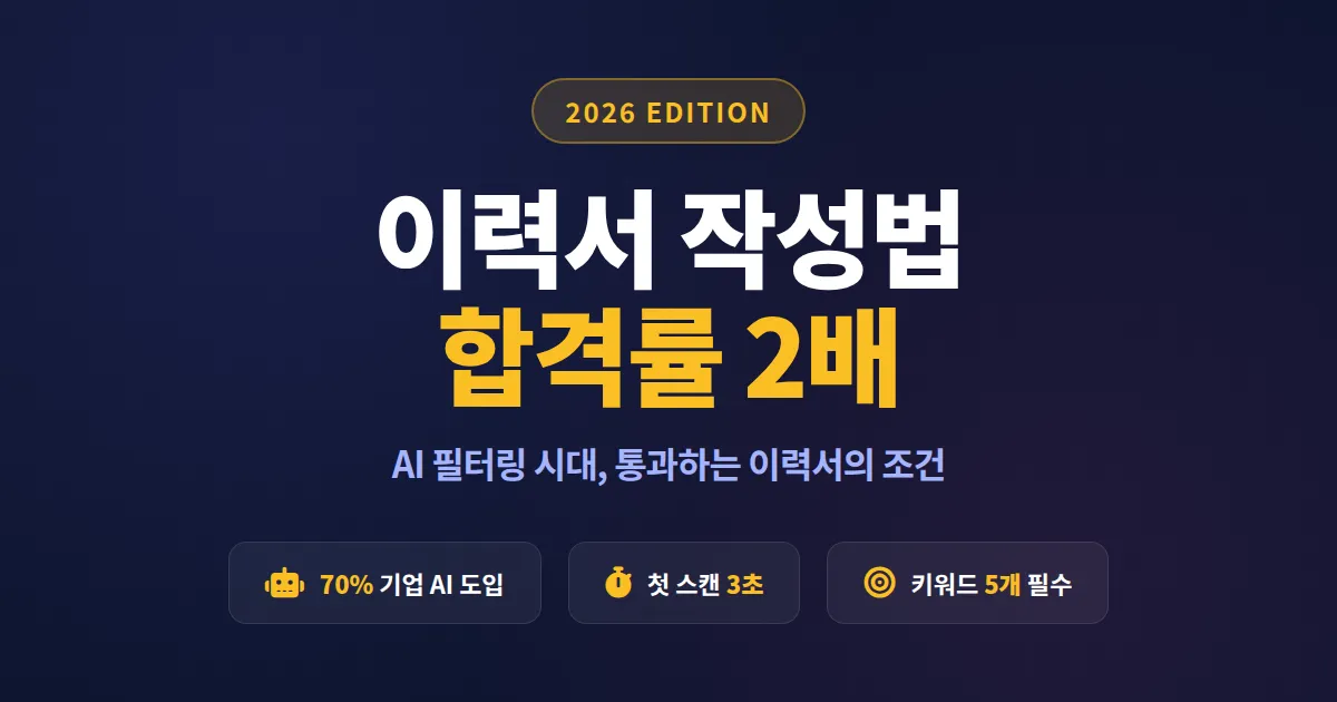 이력서 작성법 2026 완벽 가이드 - 서류 합격률 2배 높이는 실전 전략