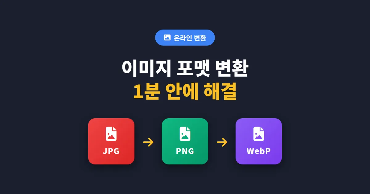 이미지 포맷 변환 온라인으로 빠르게 처리하는 방법 - JPG, PNG, WebP 한번에