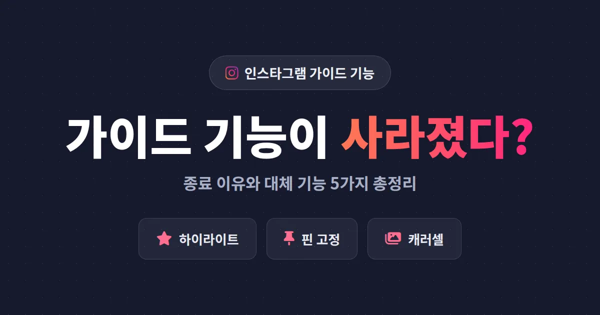 인스타그램 가이드 기능 종료 이유와 대체 방법 총정리 - 하이라이트부터 컬렉션까지