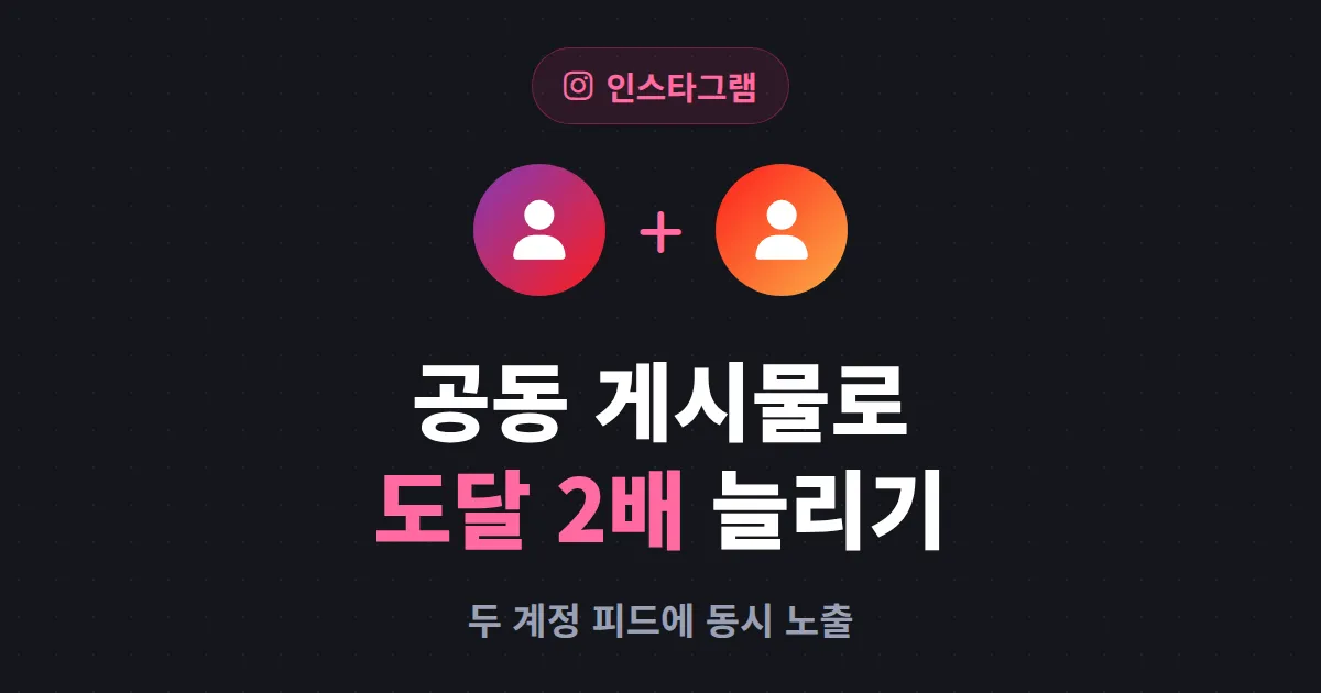 인스타그램 공동 게시물 만들기 완벽 가이드 - 협업 게시물로 도달 2배 늘리는 방법
