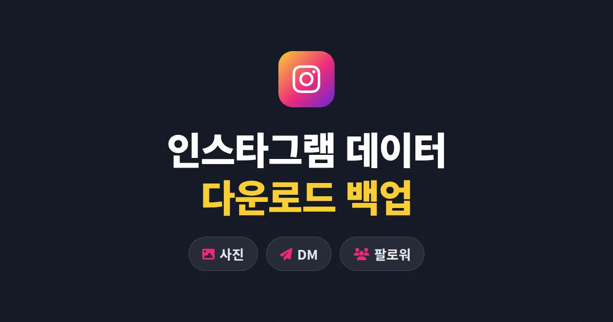 인스타그램 데이터 다운로드 방법 총정리 - 사진부터 DM, 팔로워 목록까지 한 번에 백업하기
