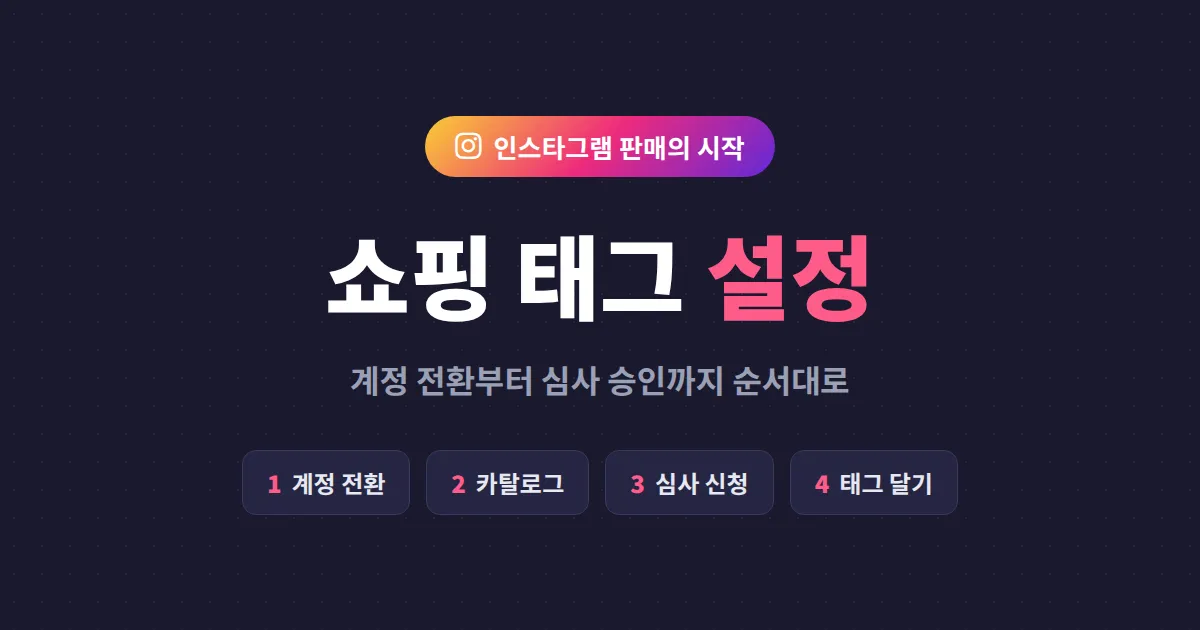 인스타그램 쇼핑 태그 설정 방법 총정리 - 계정 전환부터 제품 태그 승인까지 순서대로 따라하기