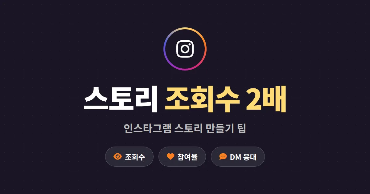 인스타그램 스토리 만들기 팁 10가지 - 조회수 2배 늘리는 실전 가이드