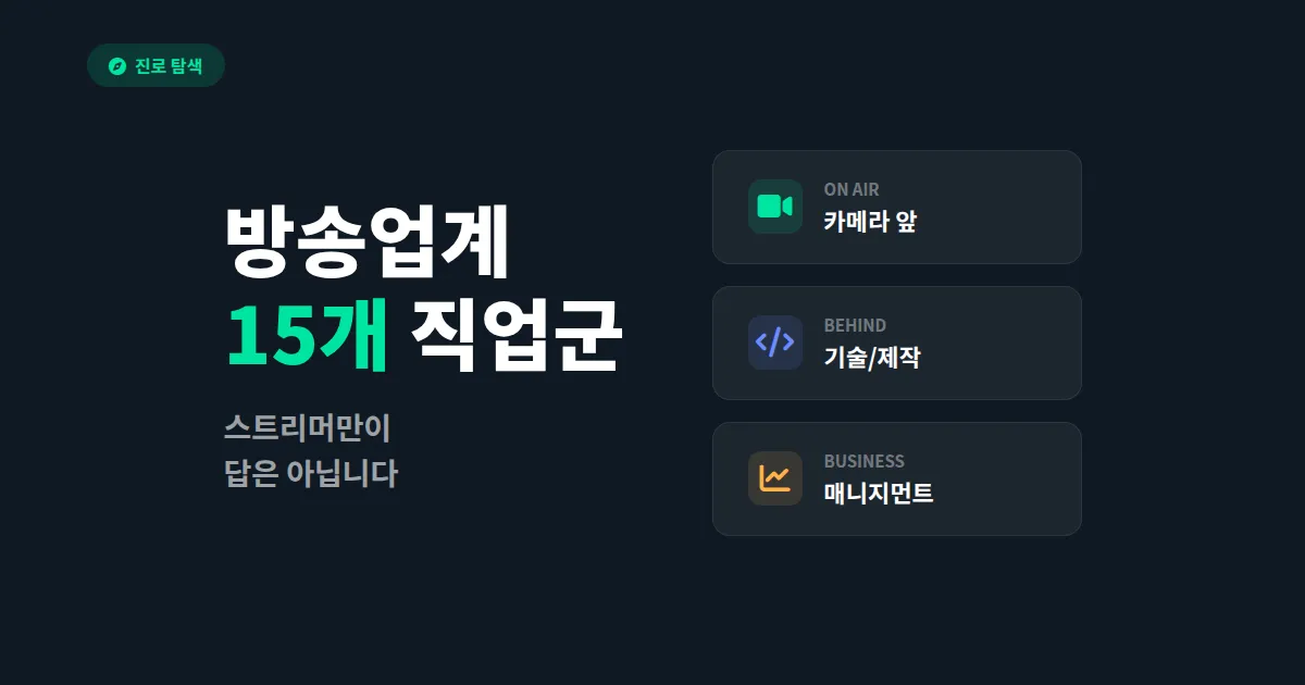 인터넷방송 관련 진로 탐색 - 스트리머 말고도 이렇게 많은 직업이 있다