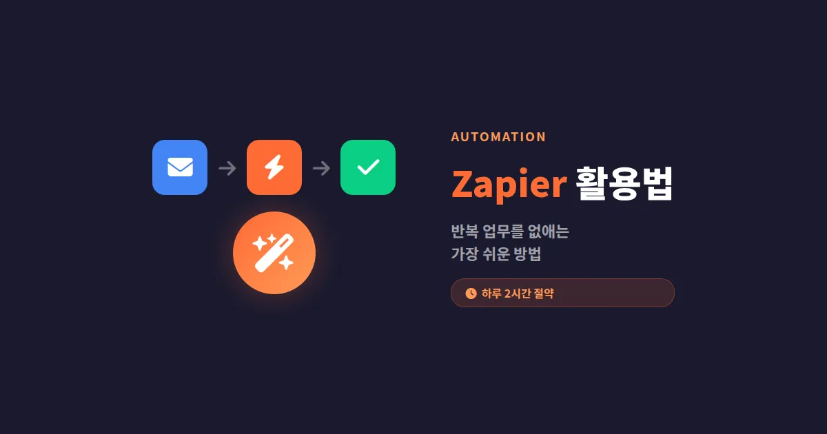 자동화 도구 Zapier 활용법 - 반복 업무 줄이고 생산성 높이는 실전 가이드