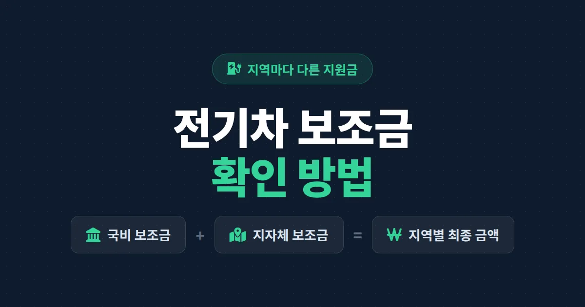 전기차 보조금 확인 방법 총정리 - 지역별 금액 차이부터 신청 절차, 잔여 물량 조회까지