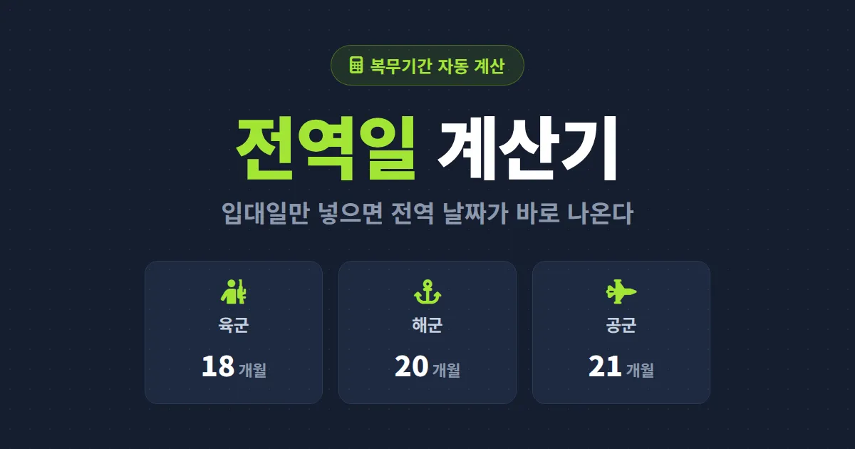 전역일 계산기 사용법 총정리 - 군별 복무기간과 입대일로 전역 날짜 계산하는 공식까지