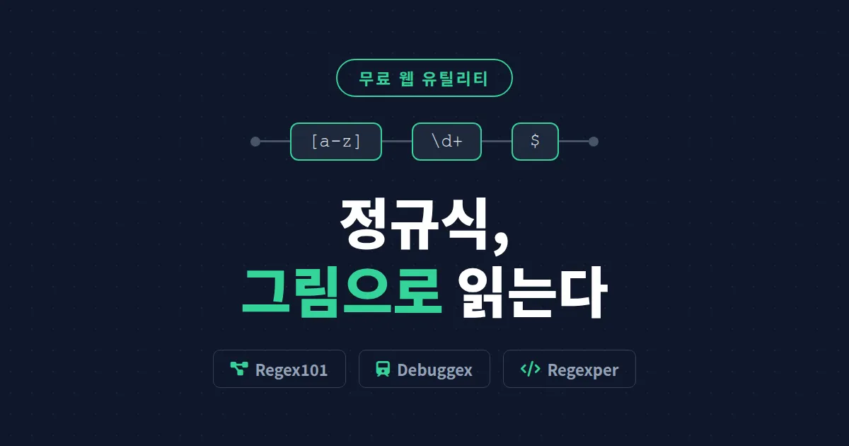 정규식 시각화 도구 5가지 비교 - 암호 같은 정규표현식을 그림 한 장으로 이해하는 방법