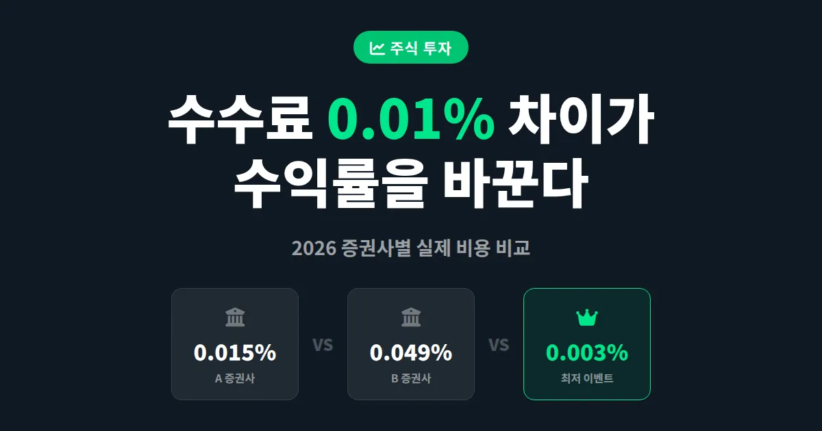 주식 수수료 비교 2026 - 증권사별 실제 비용 차이와 절약법 총정리