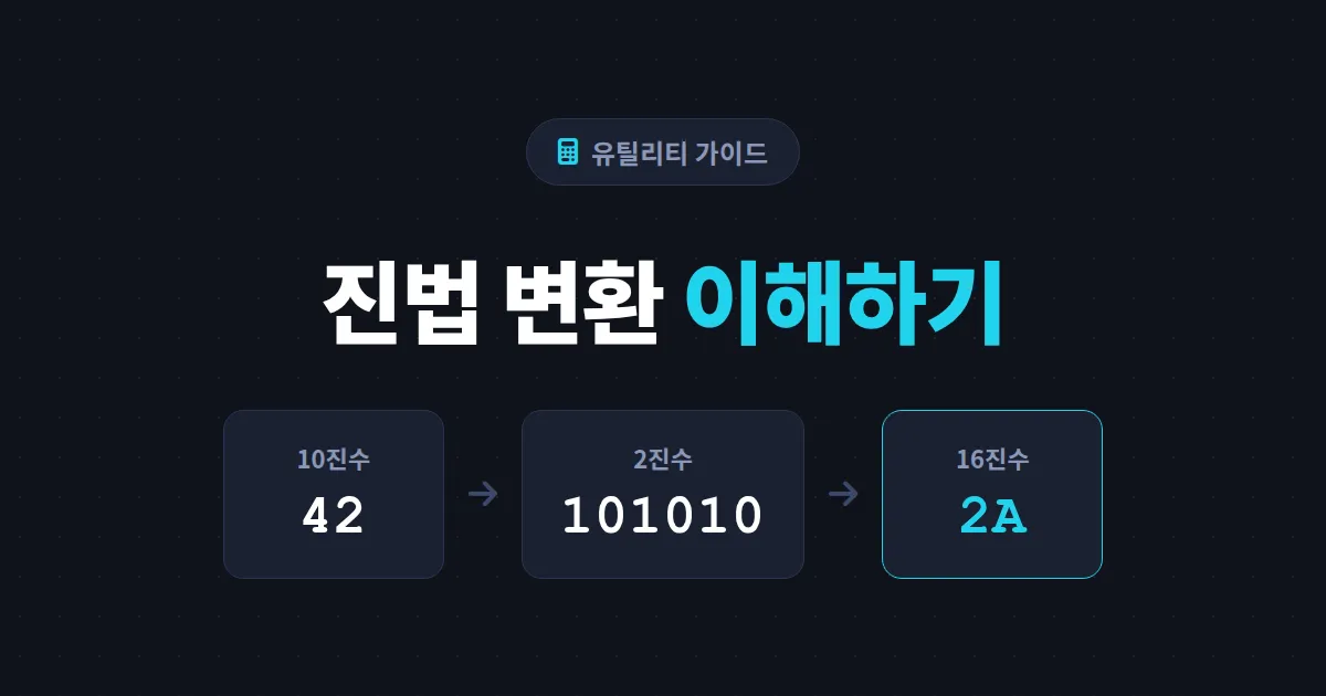 진법 변환 이해하기 - 2진수, 8진수, 16진수 원리와 계산법을 예제로 정리