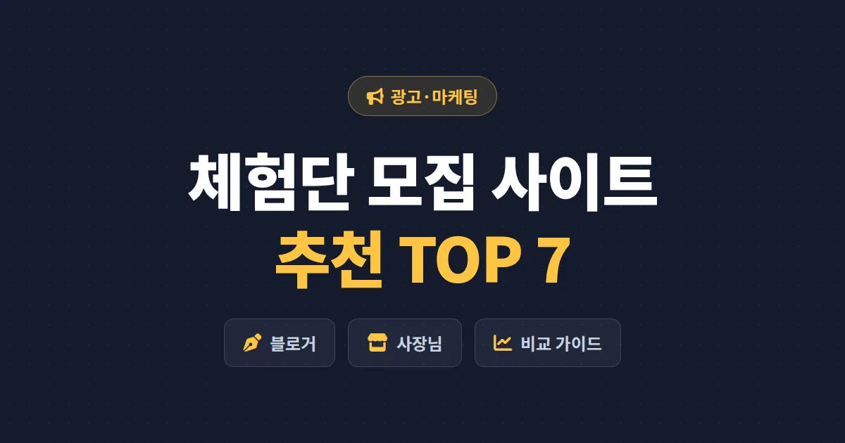 체험단 모집 사이트 추천 TOP 7 - 블로거와 사장님 모두를 위한 플랫폼 비교 가이드