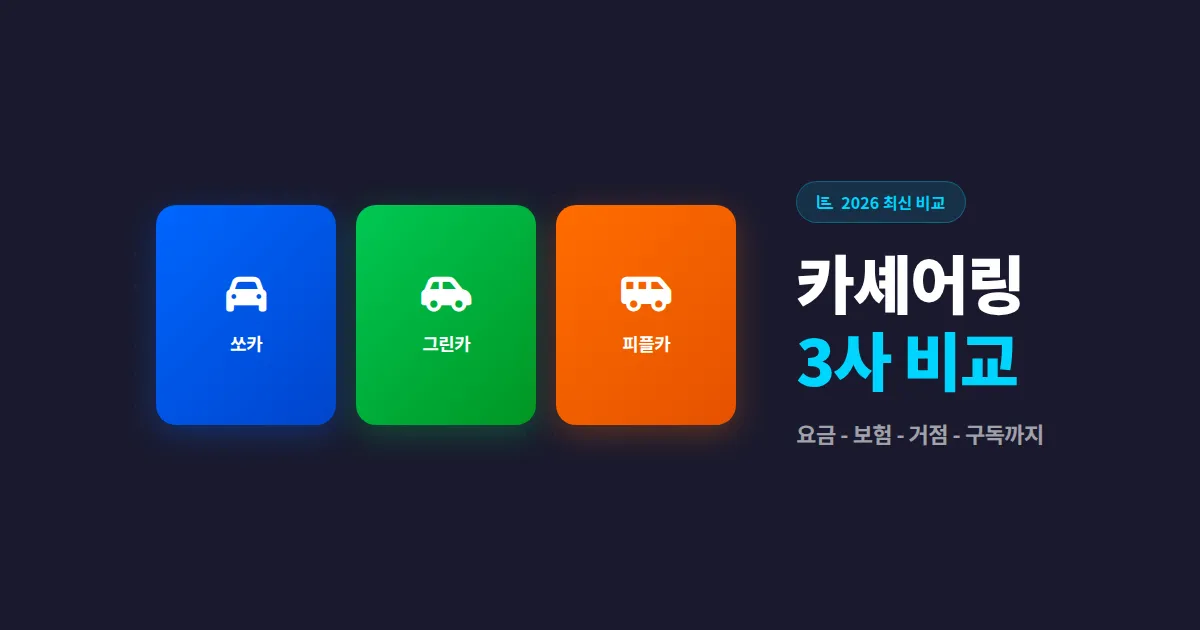 카셰어링 서비스 비교 2026 - 쏘카 그린카 피플카 요금과 차이점 정리