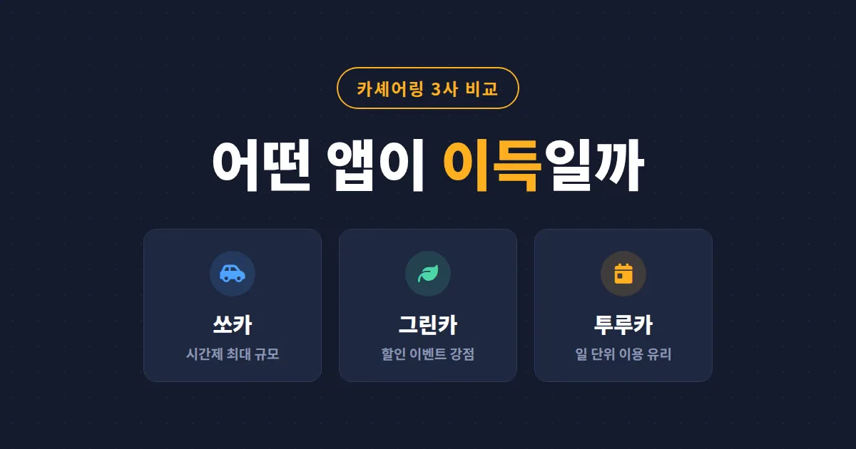 카셰어링 서비스 비교 총정리 - 쏘카 그린카 투루카 중 나에게 맞는 선택은