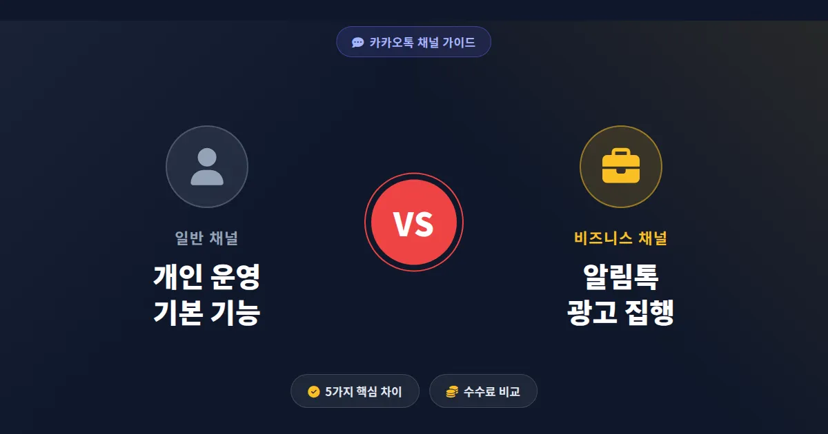 카카오톡 비즈니스 채널 vs 일반 채널 차이점과 사업자 운영자 선택 기준 정리