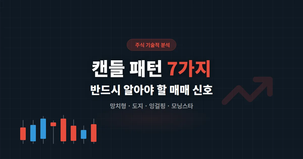 캔들 차트 패턴 분석 - 초보 투자자가 반드시 알아야 할 핵심 패턴 7가지