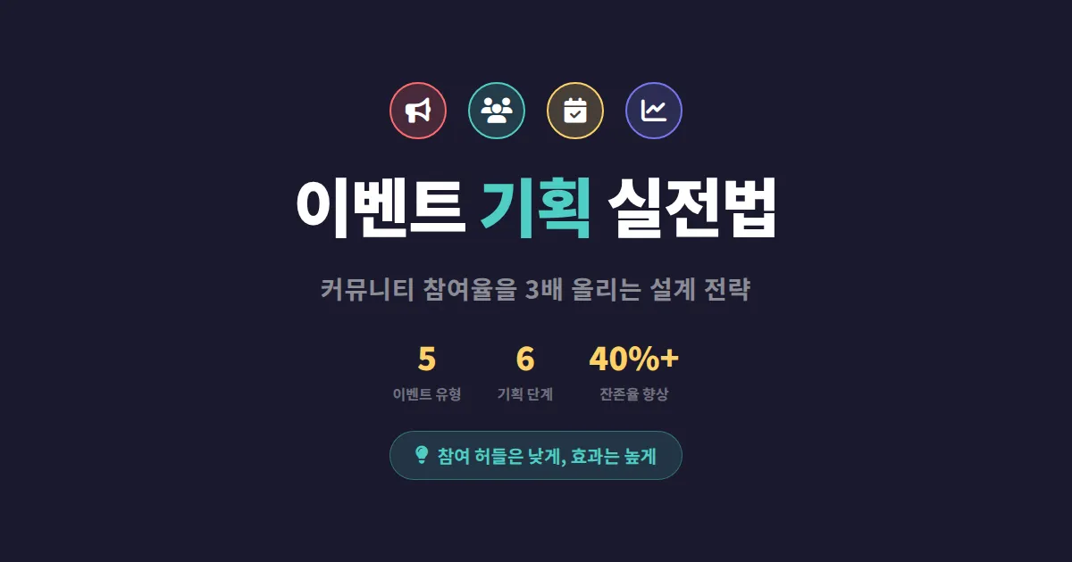 커뮤니티 이벤트 기획 실전 가이드 - 참여율 높이는 소셜미디어 이벤트 설계법