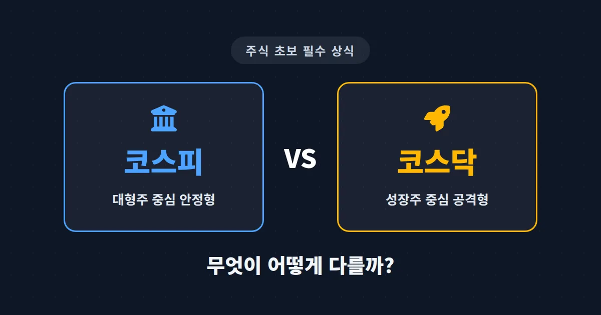 코스피 코스닥 차이 완벽 정리 - 상장 조건부터 대표 종목, 투자 전략까지 한번에