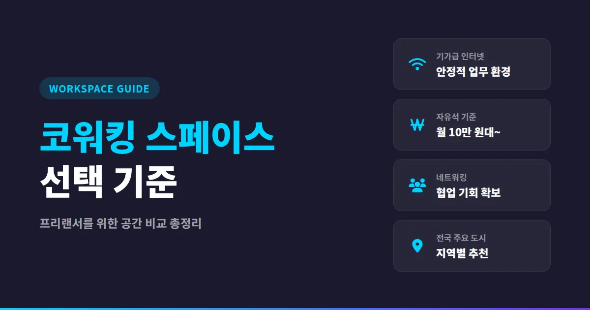 코워킹 스페이스 추천 - 프리랜서와 1인 창업자를 위한 선택 기준 총정리