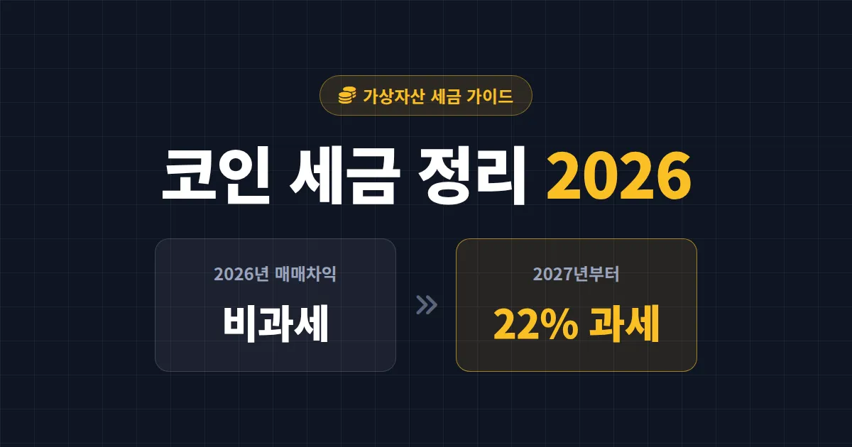 코인 세금 정리 2026 - 지금은 비과세? 2027년 과세 시작 전 꼭 알아야 할 것들
