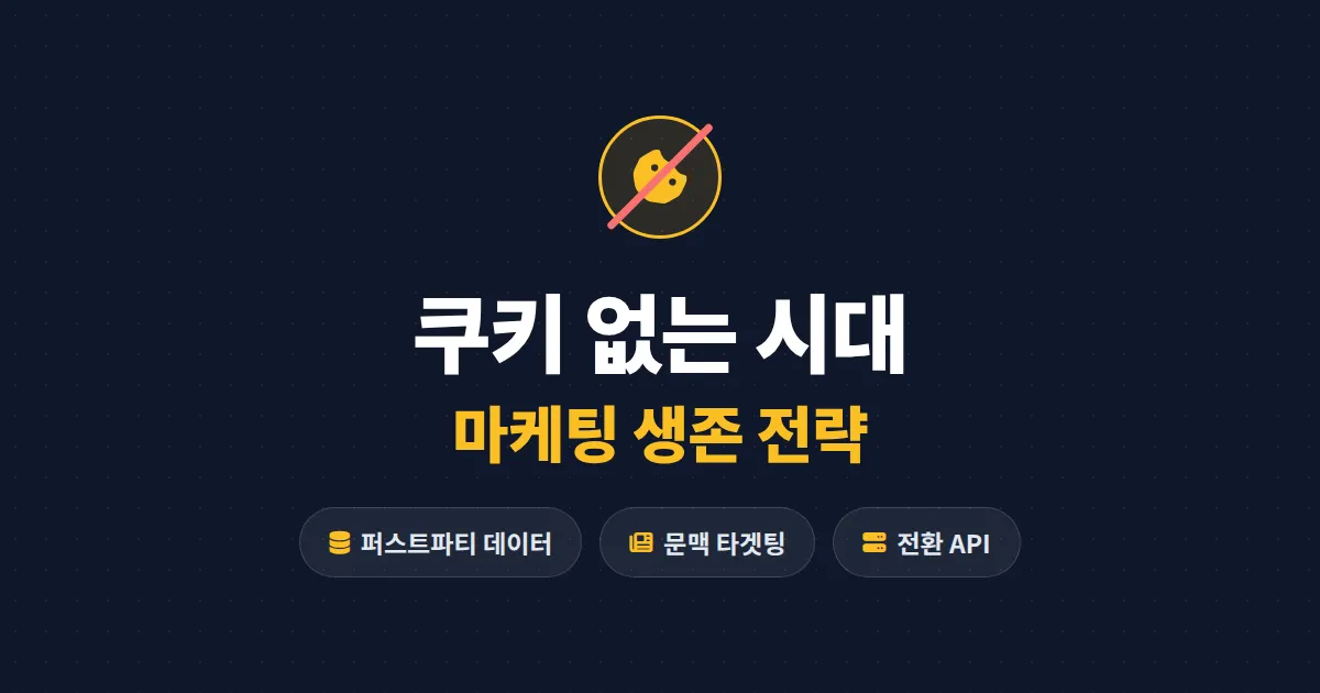 쿠키리스 마케팅 전략 완벽 가이드 - 서드파티 쿠키 이후 살아남는 타겟팅 방법