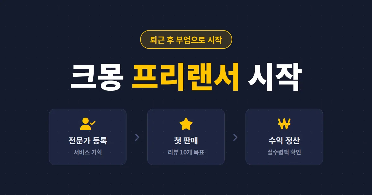크몽 프리랜서 시작 가이드 - 전문가 등록부터 첫 판매, 수수료 구조까지 단계별 정리