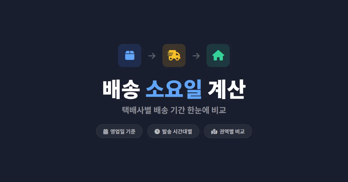 택배 배송 소요일 계산 방법 - 택배사별 배송 기간과 도착 예정일 확인법