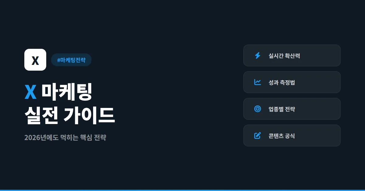 트위터(X) 마케팅 활용 가이드 - 2026년에도 먹히는 실전 전략