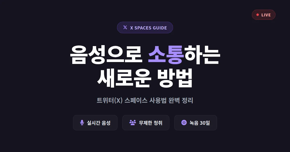 트위터(X) 스페이스 사용법 완벽 가이드 - 실시간 음성 소통으로 팬덤 키우기