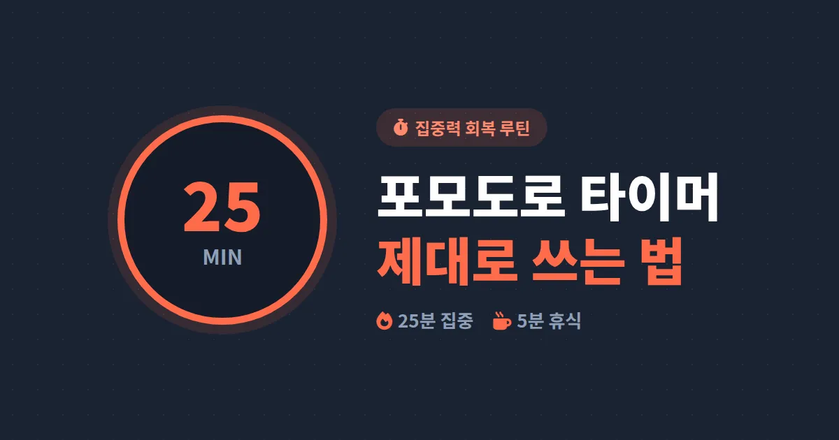 포모도로 타이머 활용법 - 25분 집중으로 하루 생산성을 끌어올리는 실전 가이드