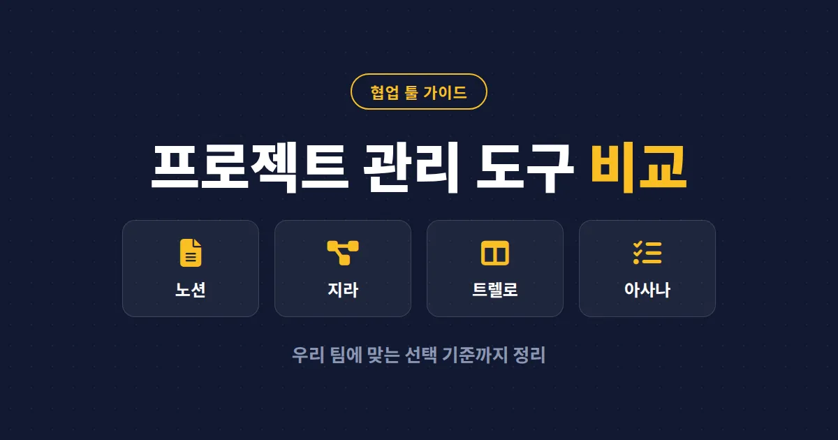 프로젝트 관리 도구 비교 - 노션, 지라, 트렐로, 아사나 중 우리 팀에 맞는 선택은?
