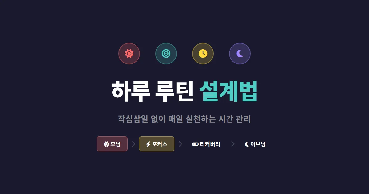 하루 루틴 만들기 완벽 가이드 - 작심삼일 없이 매일 실천하는 시간 설계법